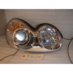 Hyundai Sonata Right Headlight 2001-2004